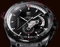 tag-heuer-grand-carrera-cal-36-rs-caliper-concept-chronograph.jpg